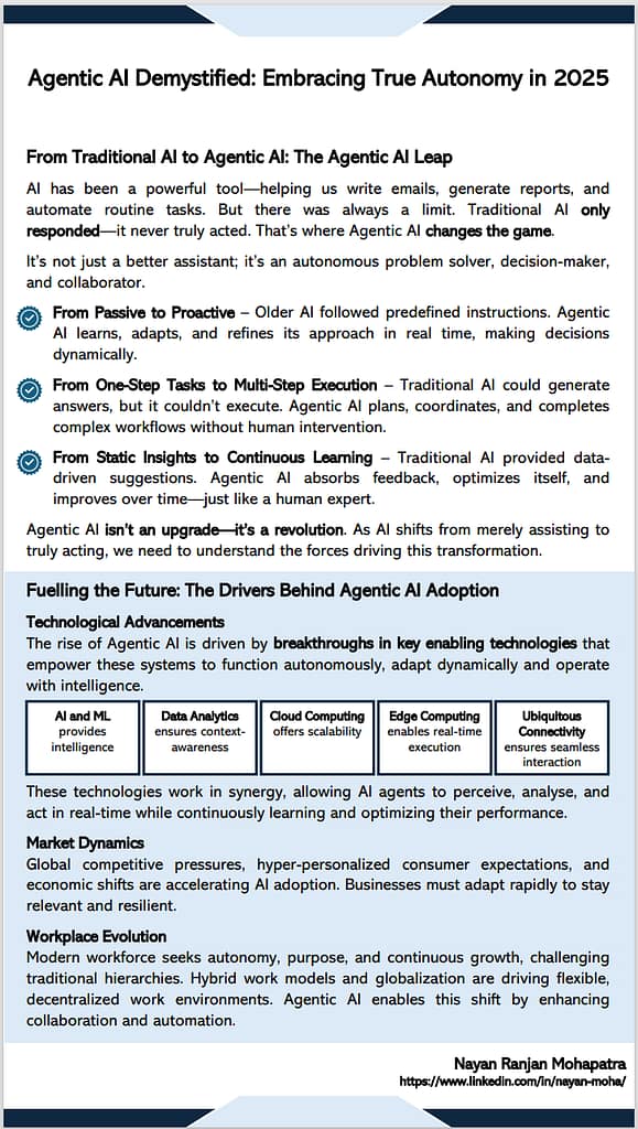 Agentic AI 1/3